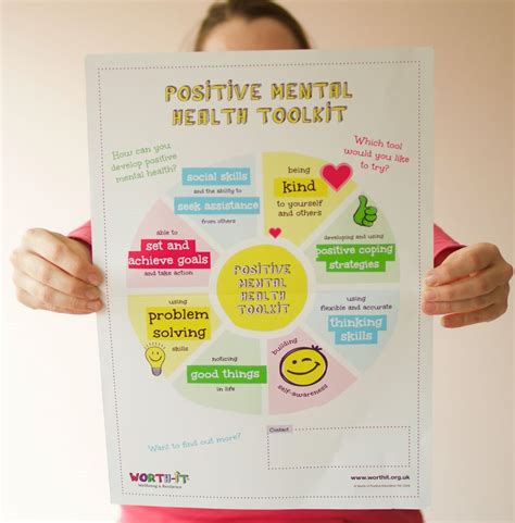 Ideas for School Mental Health and Wellbeing Displays in Schools