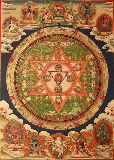 Vajra Yogini Mandala | Mandala budista, Arte del tibet, Arte tibetano