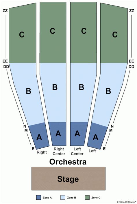 Civic Center Auditorium Amarillo Tx Seating Chart - Center Seating Chart