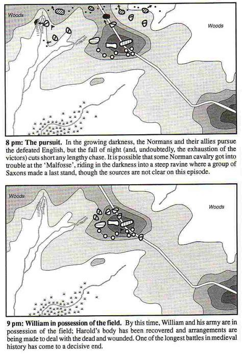 Maps of the battle of Hastings