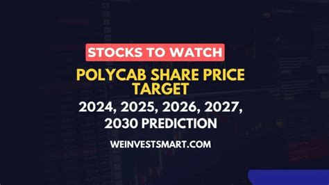 Polycab Share Price Target 2024 Archives - We Invest Smart