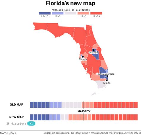 The Extreme Bias Of Florida’s New Congressional Map | LaptrinhX / News