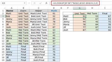 Advanced Excel Exercises With Solutions Pdf - Exercise Poster