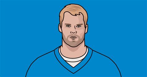 Greg Olsen - Carolina Panthers Tight End | StatMuse