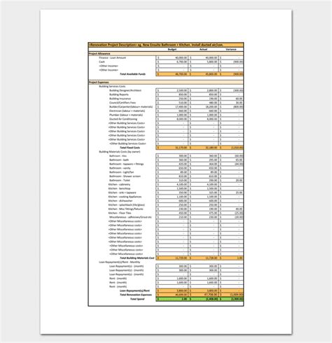 Home Remodel Budget Templates | 10+ Free Printable Doc, Xlsx & PDF Formats, Samples, Examples,