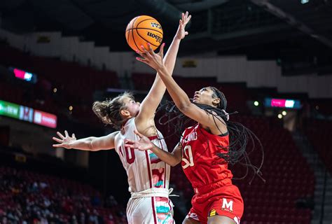 Angel Reese’s growth affords Maryland women’s basketball chance at ...