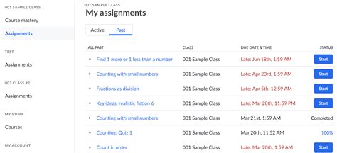 Basic Algebra Khan Academy at Danielle Haugen blog