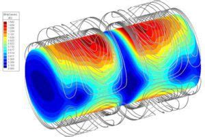 Coil Design | INTEGRATED Engineering Software