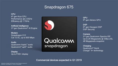 Qualcomm Snapdragon 675 Cortex-A76 based Processor Targets High-Tier Mid-Range Smartphones - CNX ...