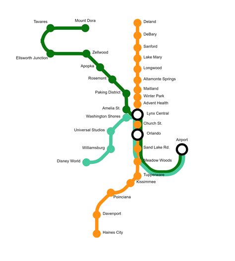 Concept Sunrail Map : r/orlando