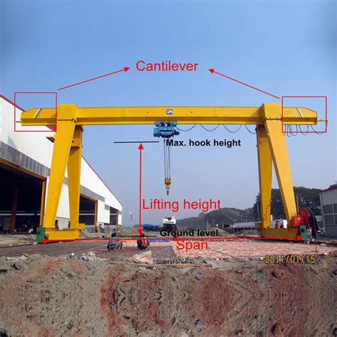 Rail Trolley Gantry Crane Single Beam Electric Travelling Professional ...