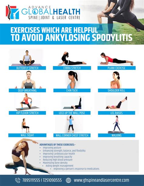 Spondylolisthesis Exercises To Avoid