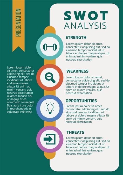 SWOT Analysis Infographic to illustrate your business strength ...