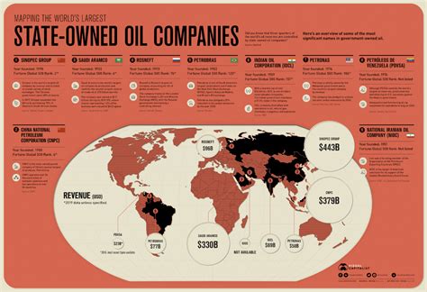 Mapped: The World's Largest State-Owned Oil Companies