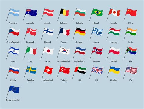 Waving flags of countries set. World flags of some different states of Europe, Asia, America ...