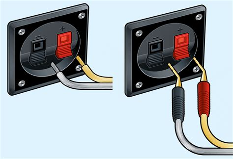 Speaker wire: How to choose the right gauge and type (2024)