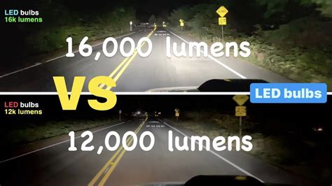 LED headlight bulbs H1 12,000 lumens vs 16,000 lumens review - LED ...