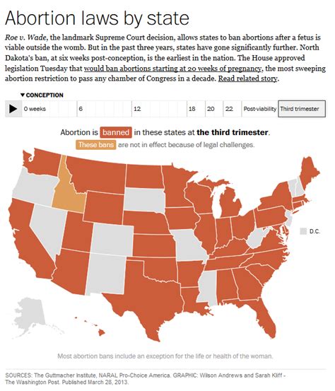 abortion laws | IndexMundi Blog