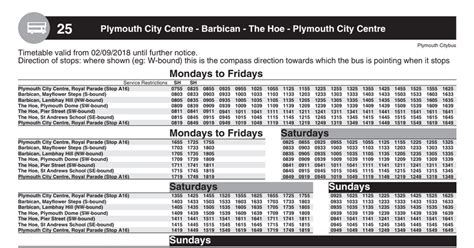 2018 09 02 • Plymouth Citybus Ltd • 25 • Traveline Timetable.pdf - Google Drive