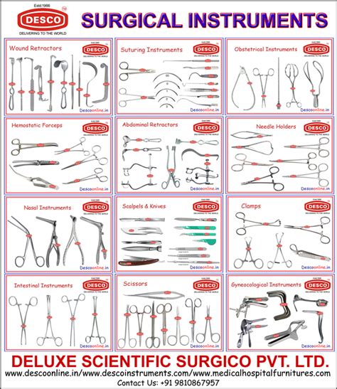 Surgical Instruments | Rehan International Co Ltd