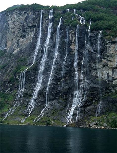 Waterfalls in Shillong, Popular Waterfalls in Shillong City