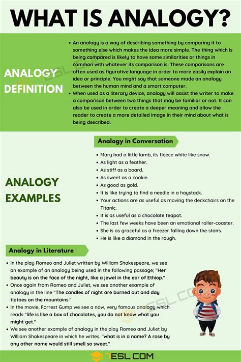 Analogy: Definition and Examples of Analogy in Conversation & Literature • 7ESL