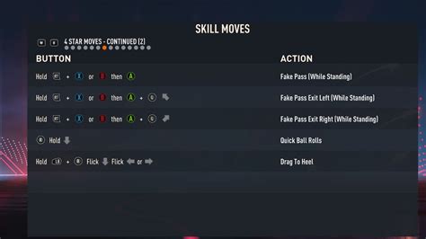 All new skill moves in FIFA 23 - Dot Esports