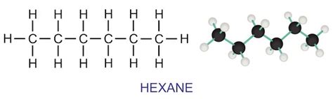 Hexane (C6H14) - Structure, Molecular Mass, Properties and Uses