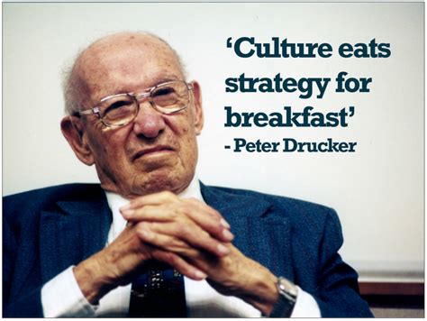 Culture eats strategy for breakfast - Peter Drucker | Culture eats strategy