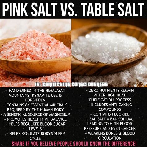 Himalayan pink sea salt Vs. Table salt! Which do you have most often? 🤔 ⠀⠀⠀⠀⠀⠀⠀⠀⠀ ☕️ Click the ...