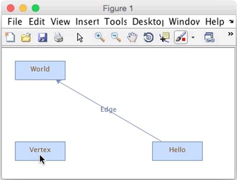 JGraph in Matlab figures - Undocumented Matlab