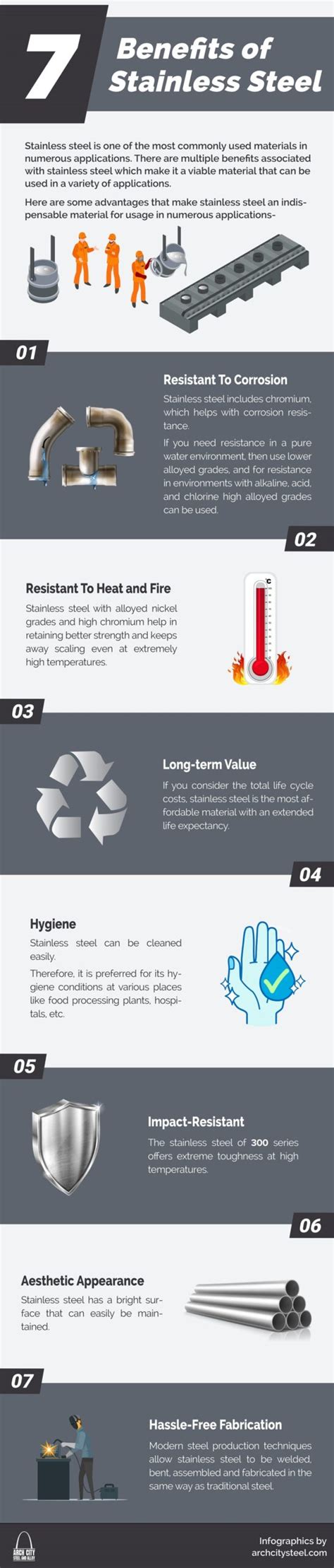 7 Benefits of Stainless Steel - Infographic Queknow