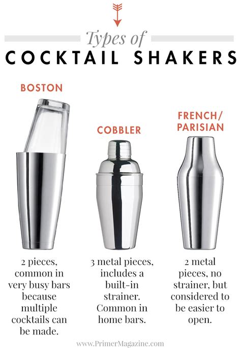 How to Shake a Cocktail | Bodega Premium Blends