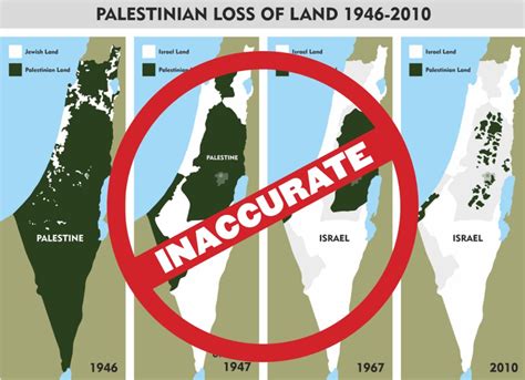 Yael Golan on LinkedIn: Palestinian Loss of Land: The Myth of the 4 Maps