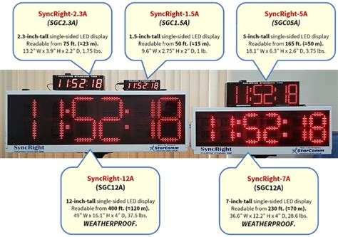 SyncRight Philippine Standard Time Clock Sizes