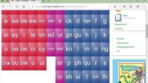 Logic of English-Phonograms List - YouTube