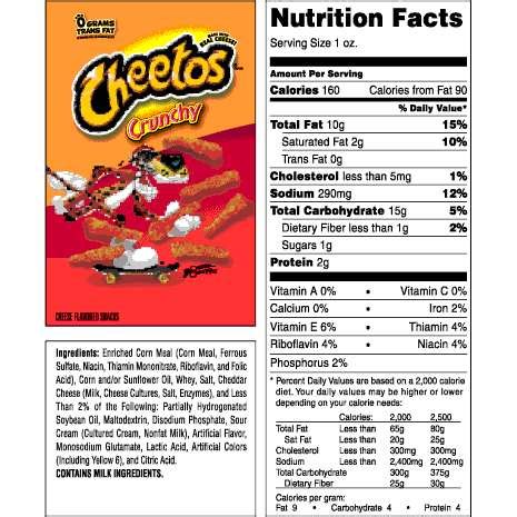 Unhealthy Food Labels: Some Things Should be Labeled - Jamison Writes