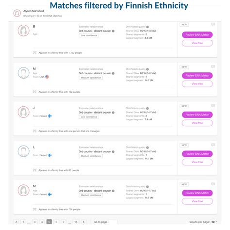 รายการ 95+ ภาพพื้นหลัง Myheritage ภาพเคลื่อนไหว สวยมาก