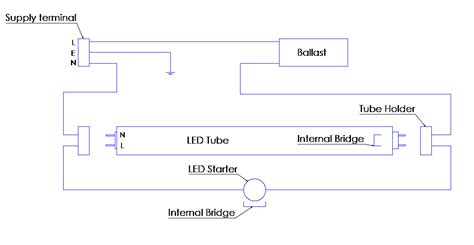 Convert Fluorescent To Led Wiring Diagram - Wiring Diagram