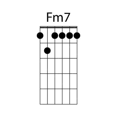 Premium Vector | Fm7 guitar chord icon vecto