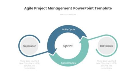 Agile Project Management PowerPoint Template - Slidevilla