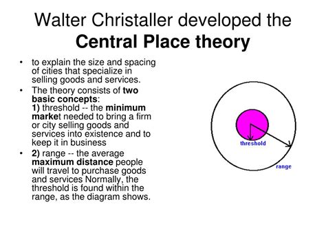 Central Place Theory