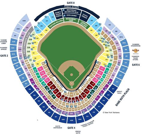 Yankee Stadium | Yankees Info at SportsWorldNewYork.com