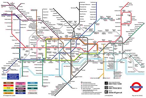 Guía de Viajes en Londres - Kerala Viajes