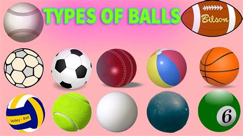 Types Of Balls || Ball Vocabulary || Different Types Of Ball with ...