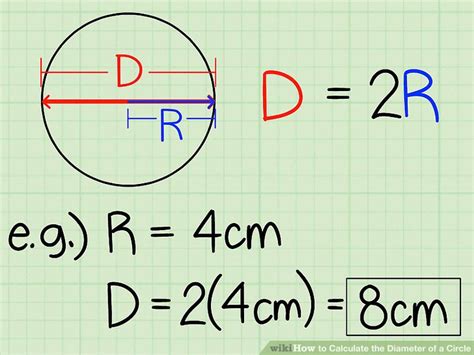 How to Find the Diameter of a Circle - wikiHow