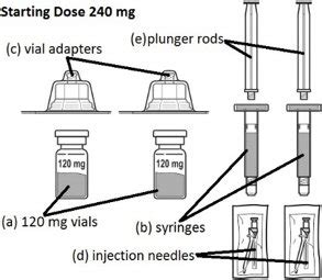 Firmagon: Package Insert - Drugs.com