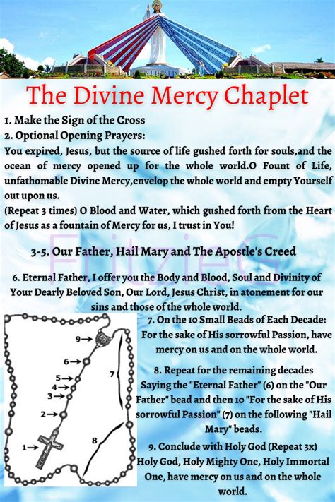 Divine Mercy Chaplet Printable