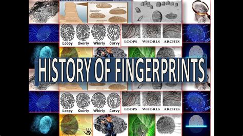 History of Fingerprints - YouTube