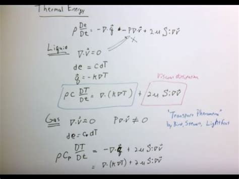 Derive Equation For Mechanical Energy - Tessshebaylo